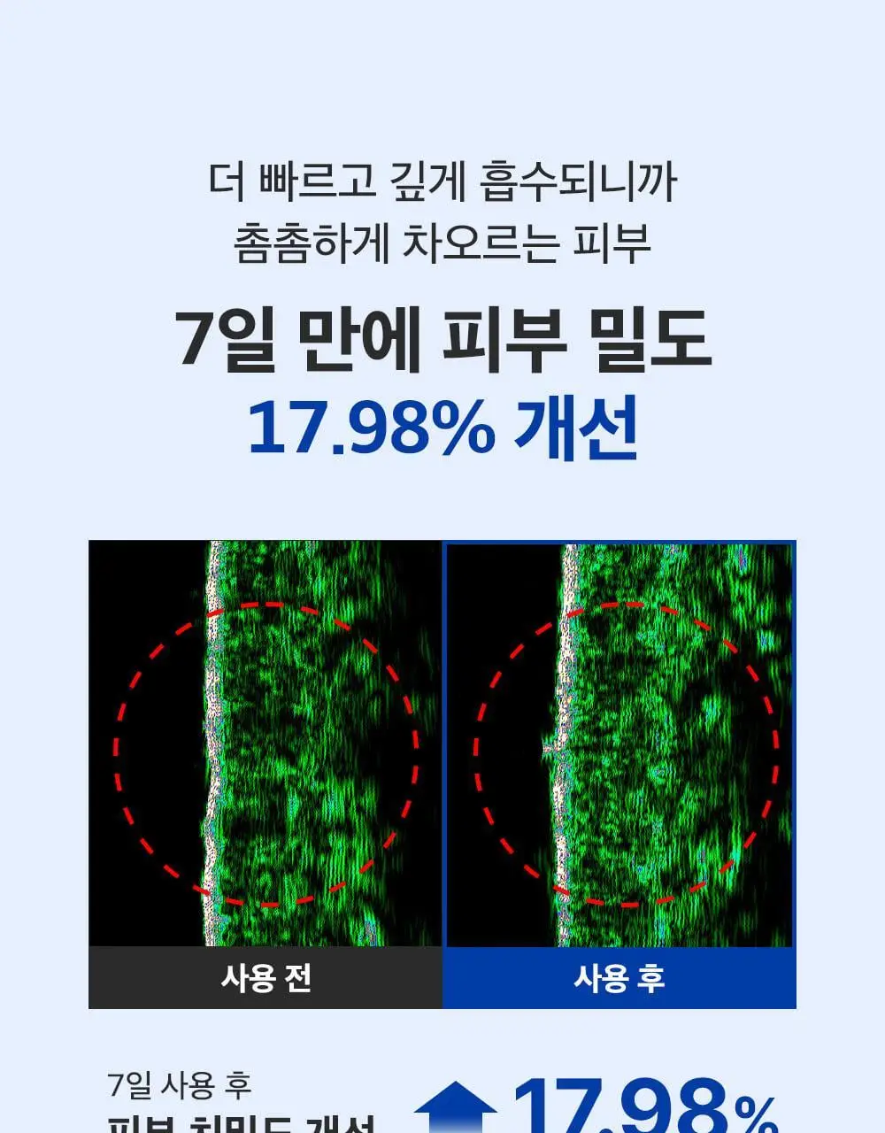 [고함량PDRN/수분장벽] 성분에디터 알래스카 PDRN 울트라 모이스처라이징 배리어 크림 50ml 상세페이지 35